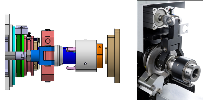 Clamping system